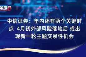 中信证券：年内还有两个关键时点  4月初外部风险落地后 或出现新一轮主题交易性机会视频封面