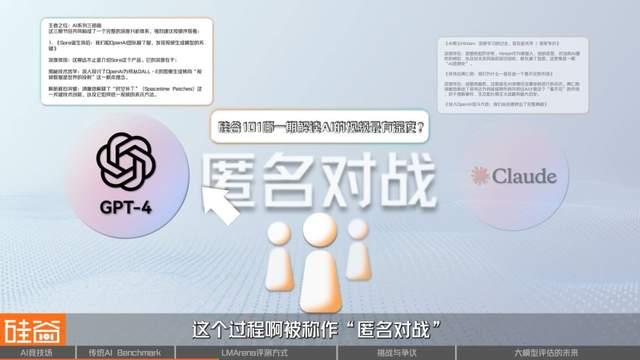 谁是AI之王？聊聊备受争议的AI评测与崛起的LMArena