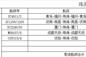 受天气影响，珠海机场这些航班取消图片