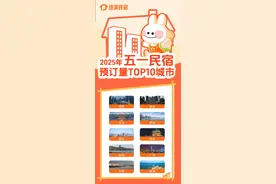 民宿行业迎近年最火“五一”！热门城市预订量同比增长超三成 重庆居全国第二图片