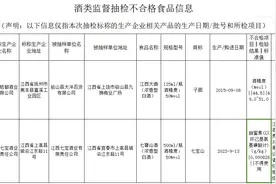 江西一批次七宝山酒被检出禁用添加剂甜蜜素，曾数次因甜蜜素不合格被通报图片