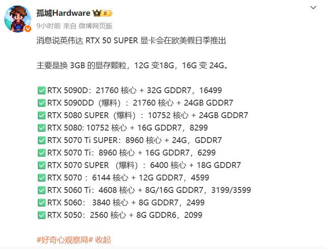 利好PC玩家！传RTX 50 Super系列今年Q4就发售