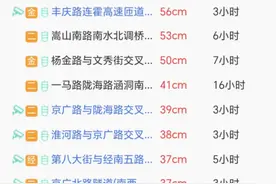 郑州这些路段积水超25㎝，提醒广大市民请绕行图片