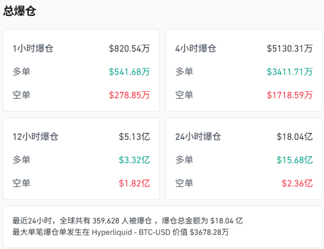 美股深夜反弹 中国资产爆发