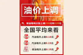 今晚油价调整！加满一箱油将多花约9元图片