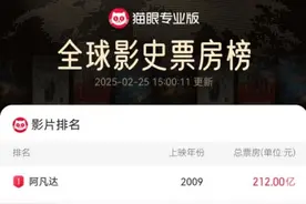 《哪吒2》登顶 重庆永川力量助力国漫腾飞图片