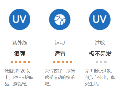 晴天体验卡已到账~大理“过山车”乘坐须知↓