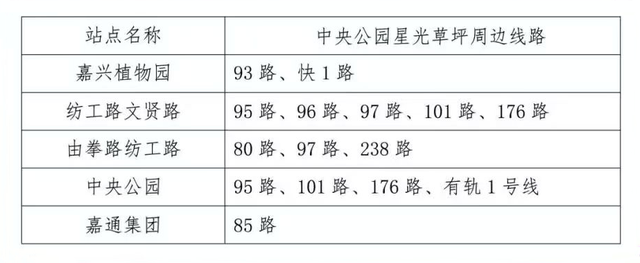 本周六群星空降嘉兴！出行攻略来了~