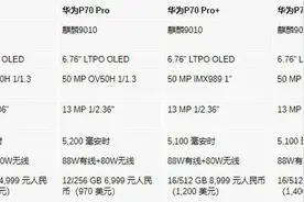 疑似华为P70配置和价格曝光！标配麒麟9010图片