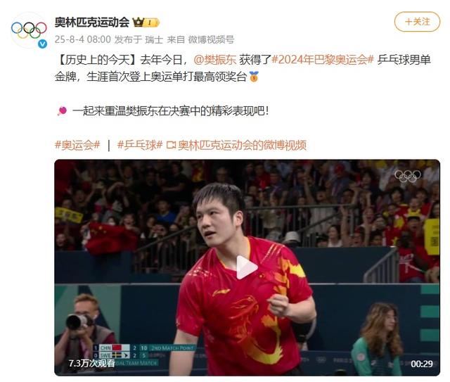 国际奥委会发文回顾樊振东巴黎夺冠