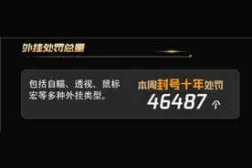 山东警方破获外挂全链条案件，《穿越火线》外挂制售代理团伙9人落网图片