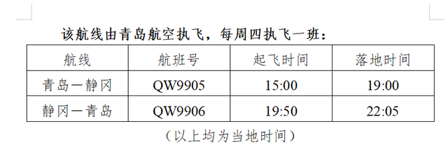 每周四往返！青岛机场开通省内首条直飞日本静冈航线