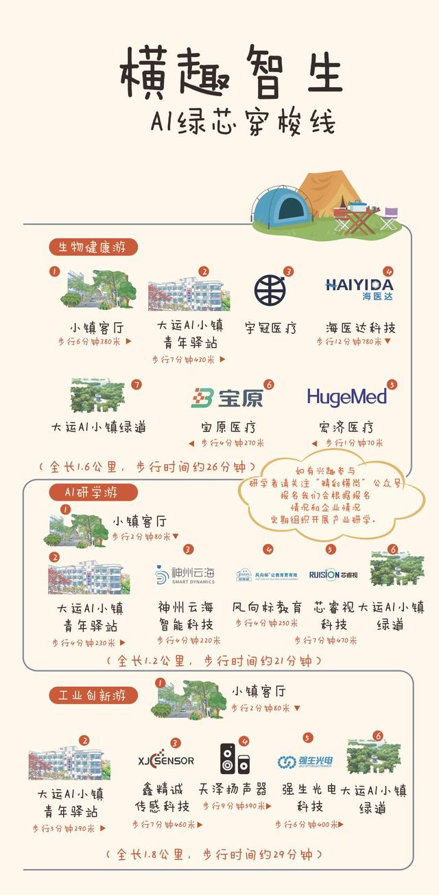 “配镜+文旅”！横岗解锁暑期“乐游记”三重惊喜