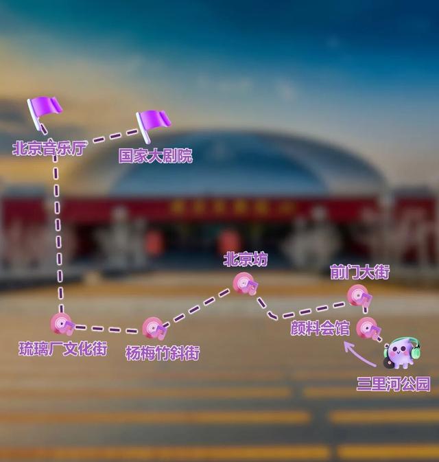 你的Citywalk，该有一份专属BGM了！——10条“跟着音乐去旅行”主题游线路