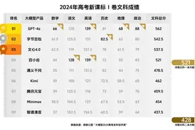 AI参加河南高考 能上什么学校？图片