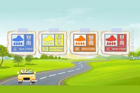 自驾游想要说走就走？ 这些安全提示要记牢图片