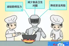 中工漫评丨“AI厨师”开始掌勺，这事儿怎么看？图片