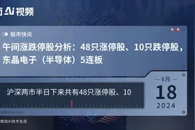 午间涨跌停股分析：48只涨停股、10只跌停股，东晶电子（半导体）5连板视频封面