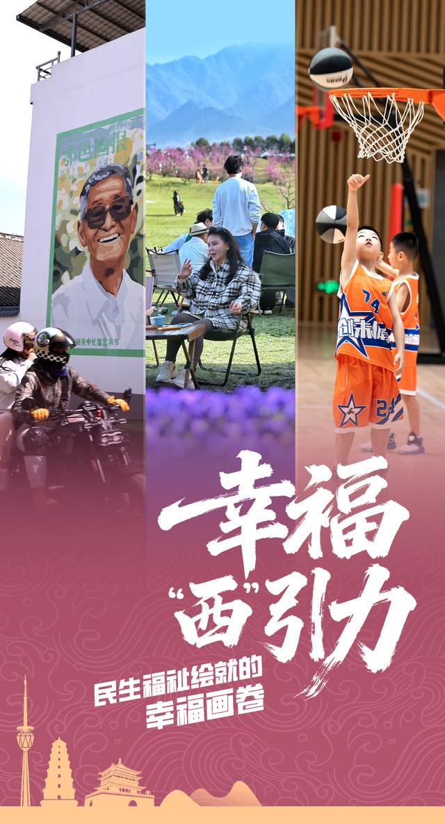 这就是“西”引力