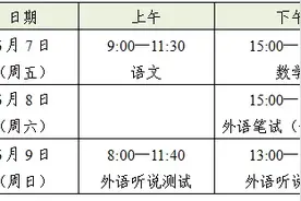 2024年上海高考将于6月7日至9日举行，考前提醒请查收图片