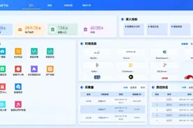 山东省全民健康信息平台完成DeepSeek大模型本地化部署图片