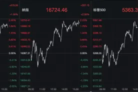 凌晨！美股全线大涨 发生了什么？图片