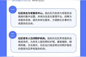 关于居家和社区养老，上海长宁发布扶持措施图片