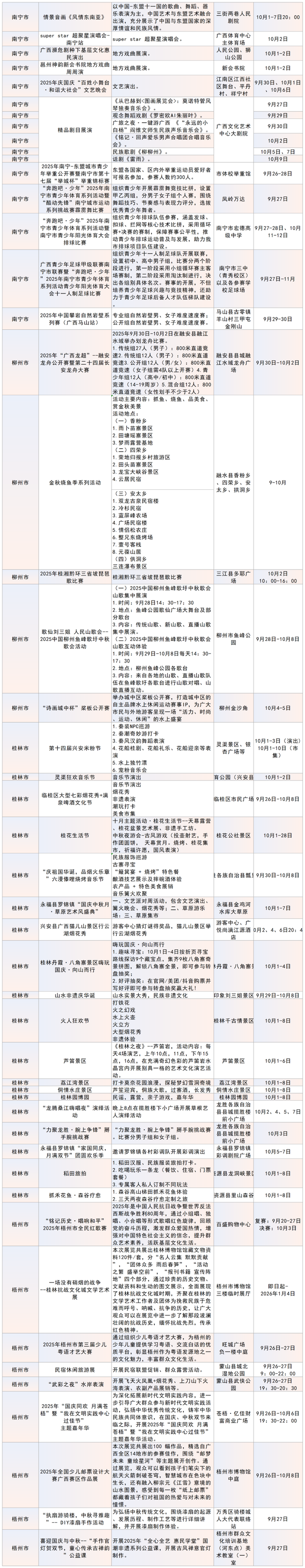 500余项！2025年“国庆中秋”期间广西重点文旅活动一览表发布