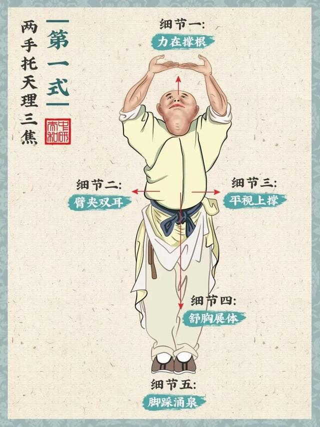健康科普｜惊蛰节气中医养生指南
