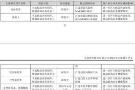 完美世界遭遇转型阵痛：关停4个项目、优化2个项目，欲靠《诛仙世界》翻身？图片