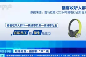 播客商业潜力不断释放 “耳朵经济”焕发新“声”机图片
