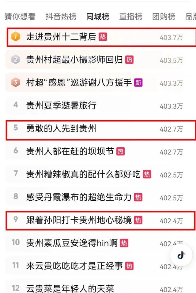 荣耀加冕！十二背后荣膺抖音2025“年度游玩新锐成长奖”！