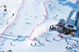 冰雪经济迈向“高级道”图片