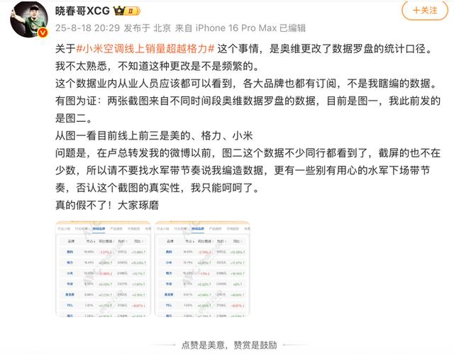 谁是第二？小米、格力因一则数据陷入口水战 | 大鱼财经