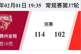 CBA：浙江主场“双杀”青岛 双方内线表现强势图片