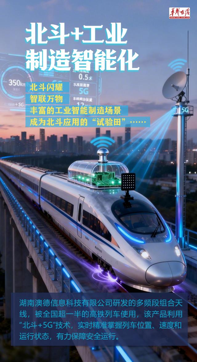 【AI海报】北斗！北斗！我是湖南，来玩转智慧大招！