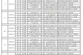 2025女超联赛赛程公布 长春女足四连客开局4月13日主场首秀图片