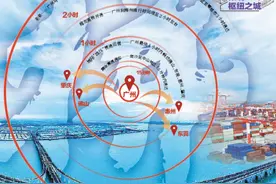 爱拼才会赢 | 通通通，枢纽之城建设快马加鞭图片