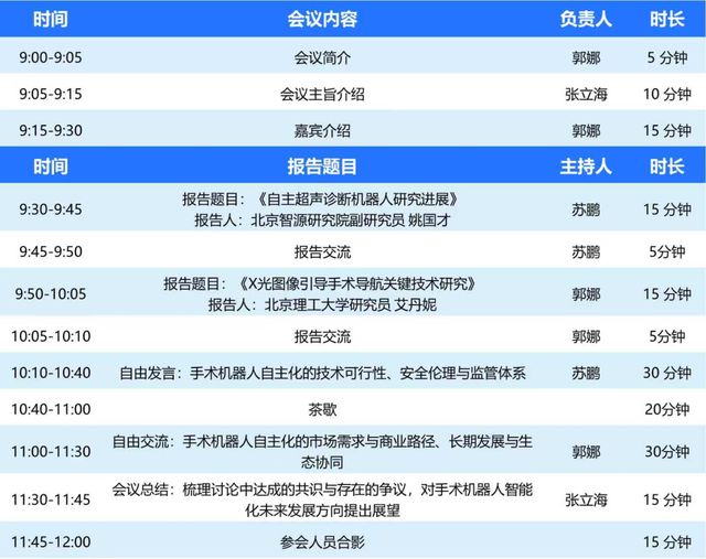 北京青年科技沙龙 | 人工智能+制造、医学，化学+医学......4场青年科技沙龙助力打通学科壁垒！