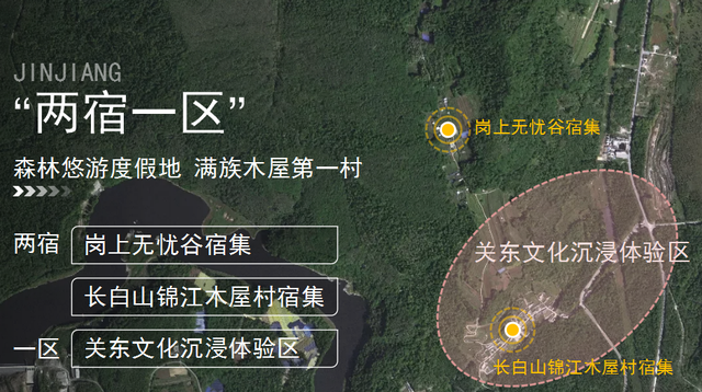 军创企业边疆行暨G331沿边开放旅游大通道产业项目推介——长白山锦江木屋村宿集