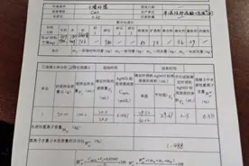 两份检测报告结果会有什么不同？海南海花岛一小区地库承重柱墙皮剥落、钢筋锈蚀，当地住建局已委托重新检测，有业主表示“不认可新检测范围”图片