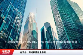 白云山：完成私募基金备案视频封面