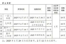 柳州连下7天！雨雨雨+开学，下周一早上提前出门……图片