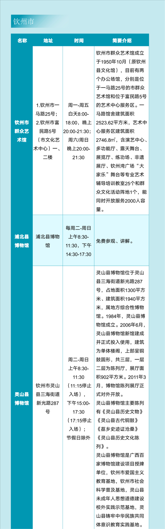 2025年9月热门演出、品质展览、休闲旅游信息丨一键游广西文旅资讯