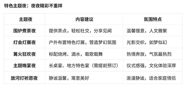 刷屏！4.1折开抢！“最美山庄”澳涞双节套餐藏不住了，万元大奖+名人同框太心动