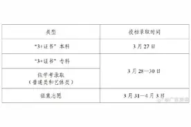 广东发布2025年春季高考招生录取时间图片
