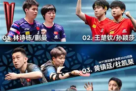 孙颖莎王楚钦，“天选混双搭档”出征多哈世乒赛图片