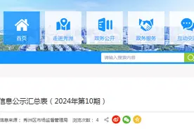 浙江省嘉兴市秀洲区食品安全监督抽检信息公示汇总表（2024年第10期）图片