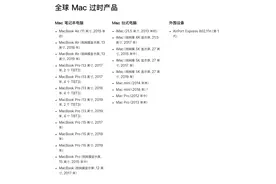 苹果新增三款过时产品 最后一款MacBook Air 11英寸版正式“退场”图片