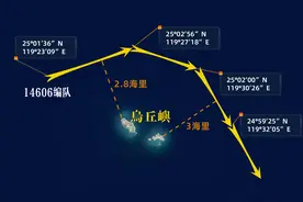 信息量极大！知情人士详细解读中国海警台岛外岛执法行动图片